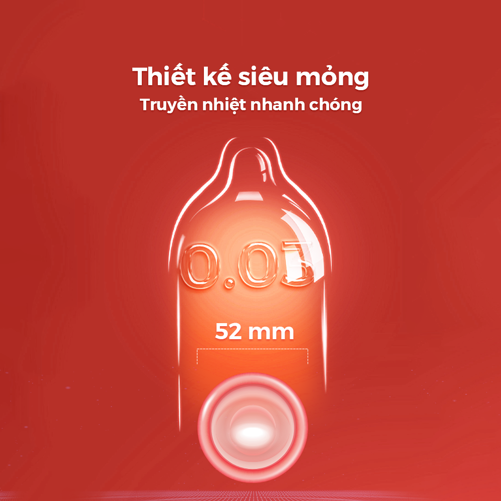 Bao cao su Shell Tropical Prolong kéo dài thời gian, hương hoa quả nhiệt đới - Hộp 3 cái | SHELL CHÍNH HÃNG