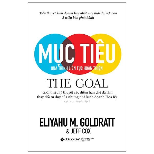 The goal - Mục tiêu - Quá trình liên tục hoàn thiện - Bản Quyền