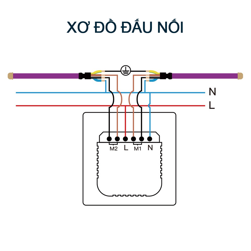 Công Tắc Wifi Và RF 2 Cổng Điều Khiển Động Cơ Rèm Cửa Sử Dụng Trên Ứng Dụng Tuya SHP-RC1