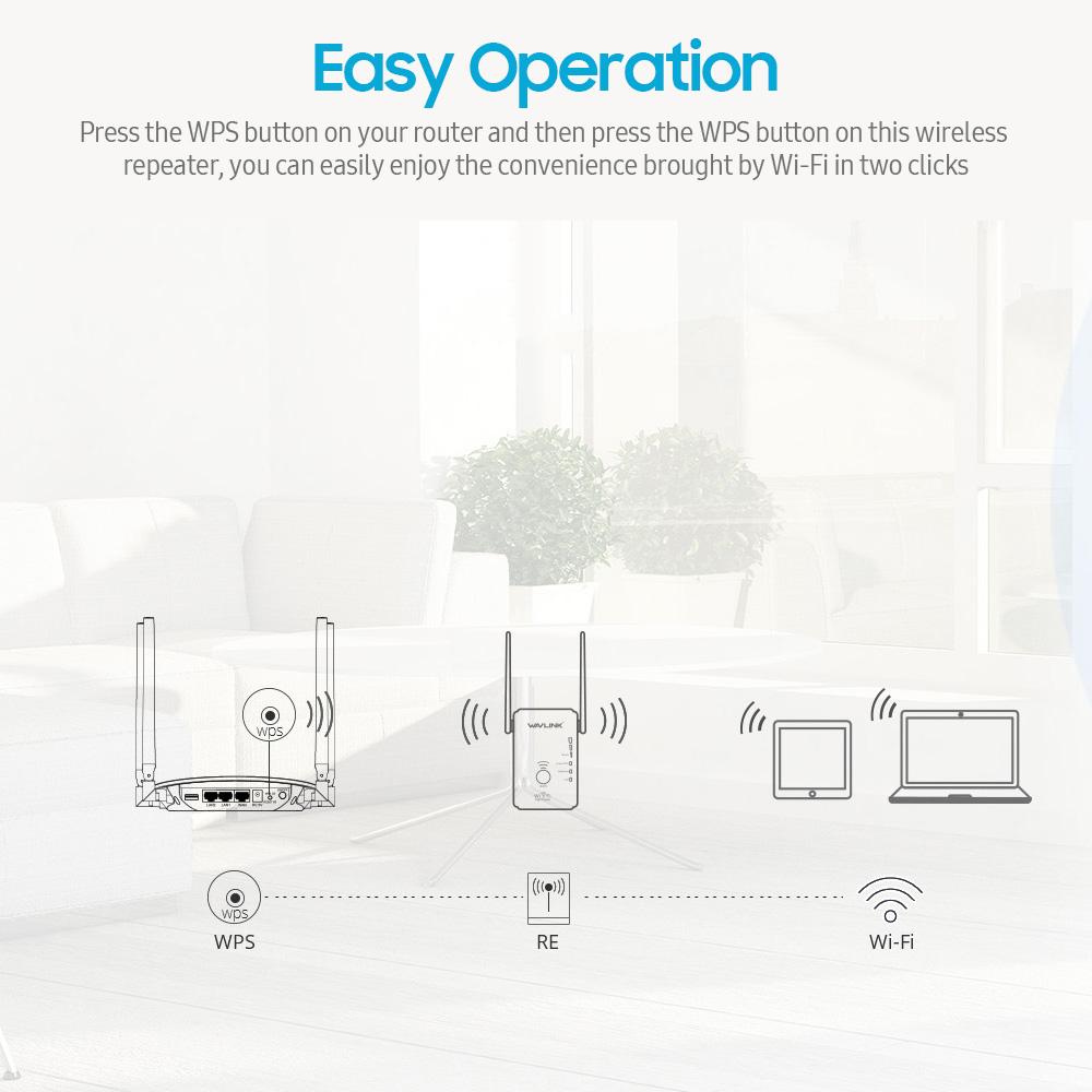 Bộ khuếch đại tín hiệu WiFi wavlink lặp lại không dây 300Mbps với cổng mạng kép Hai ăng-ten bên ngoài