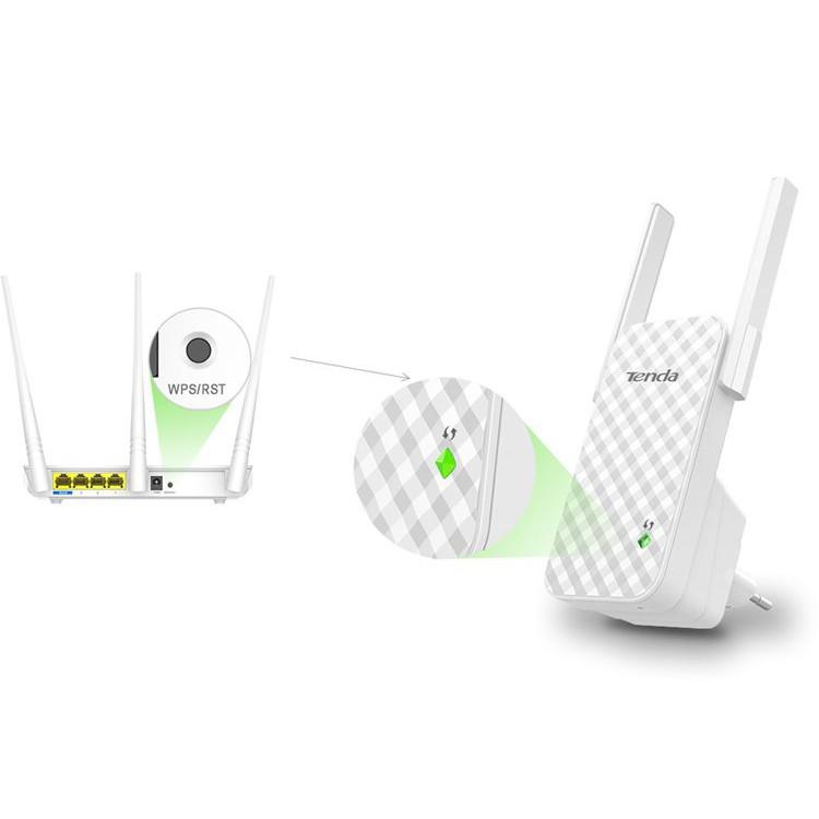 Bộ Kích Sóng Wifi Repeater 300Mbps Tenda A9 - Hàng Chính Hãng