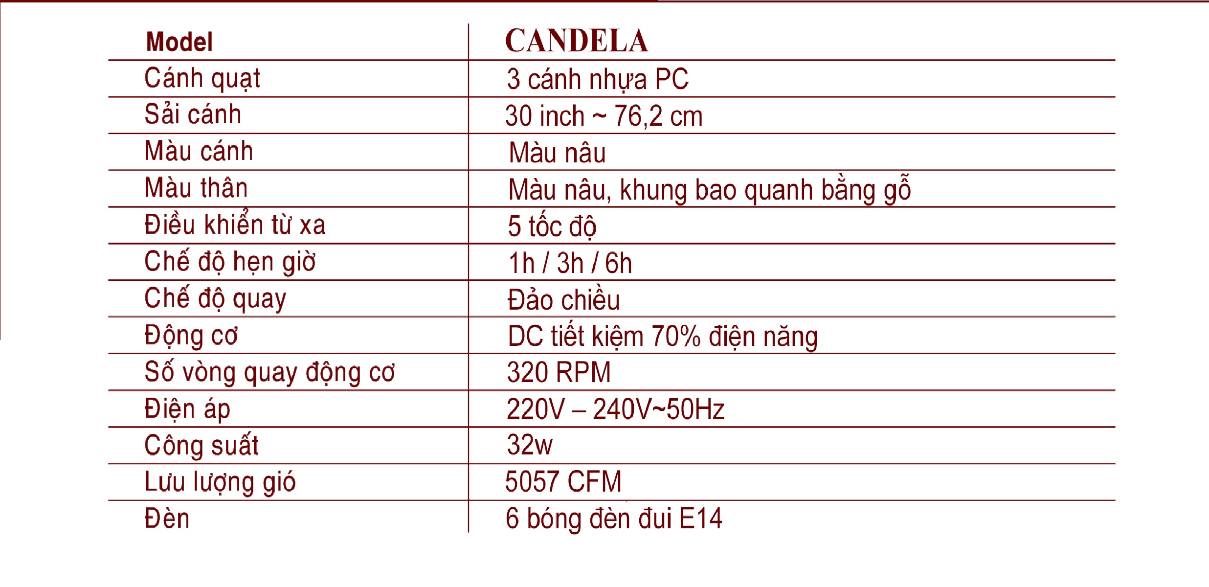 Quạt trần MR VU candela quạt trần cho người giàu mẫu giấu cánh bắc âu hiện đại QTD