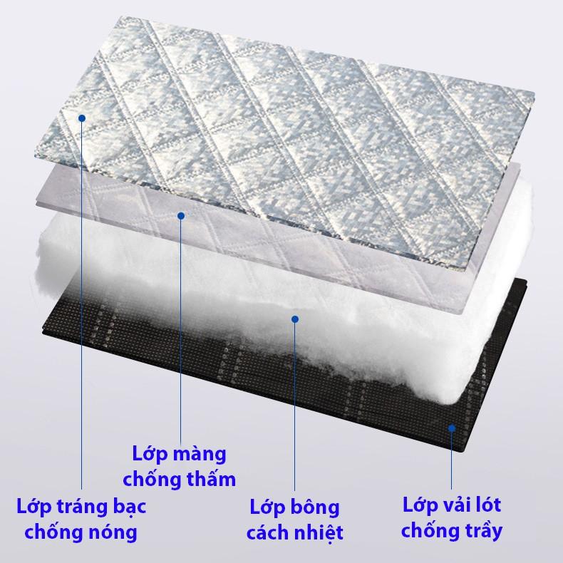 Tấm che nắng, chắn nắng kính lái dạng bạt dày 3 lớp