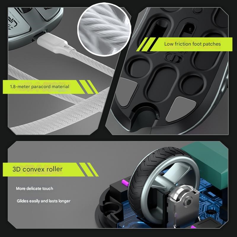 Chuột Led Không Dây M38 đa kết nối Bluetooth 5.0 + Usb 2.4G + Cáp 12800Dpi Pin Sạc TypeC hàng nhập khẩu