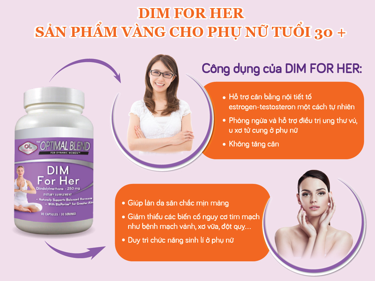 Viên Uống Olympian Labs Dim For Her Hỗ Trợ Cân Bằng Nội Tiết Tố Nữ - Hộp 30 Viên