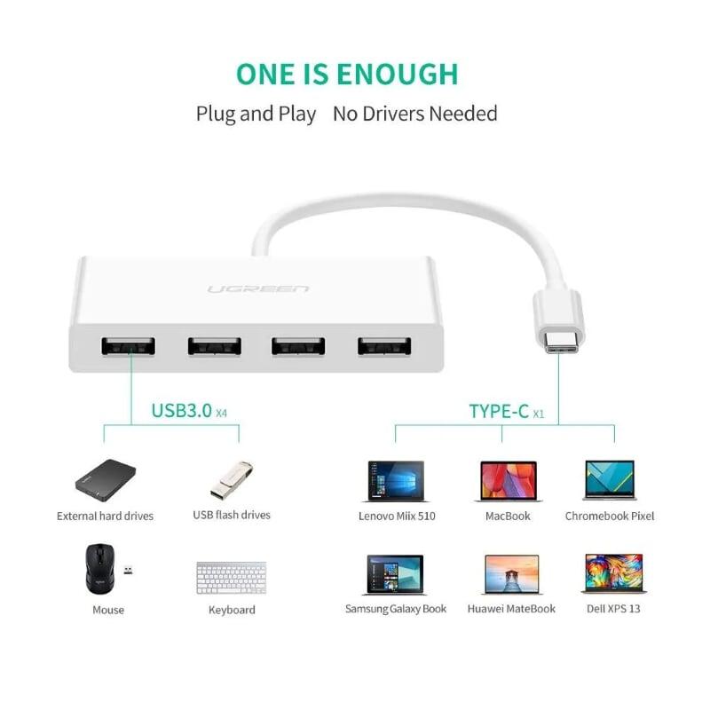 Ugreen UG40379US234TK 15CM màu Trắng Bộ chuyển đổi TYPE C sang 4 USB 3.0 bọc nhựa ABS - HÀNG CHÍNH HÃNG