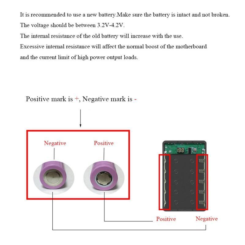 Hộp Sạc Dự Phòng L5 5x18650