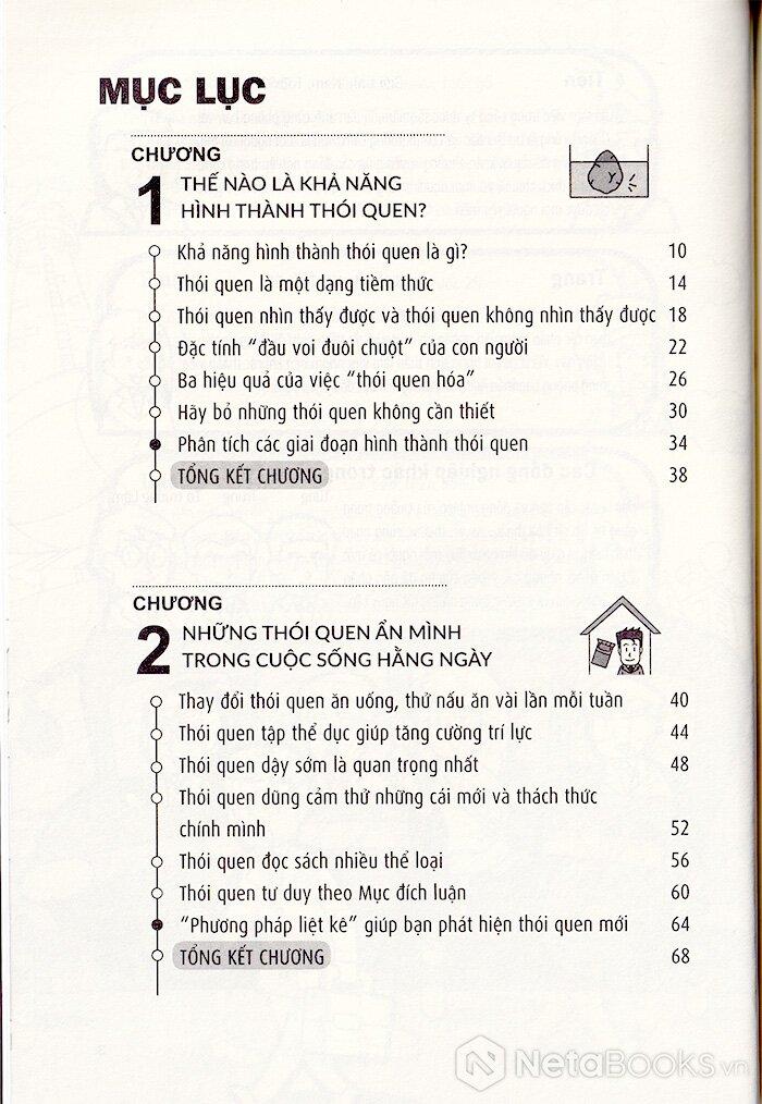 Tip Công Sở 1 - Khả Năng Hình Thành Thói Quen