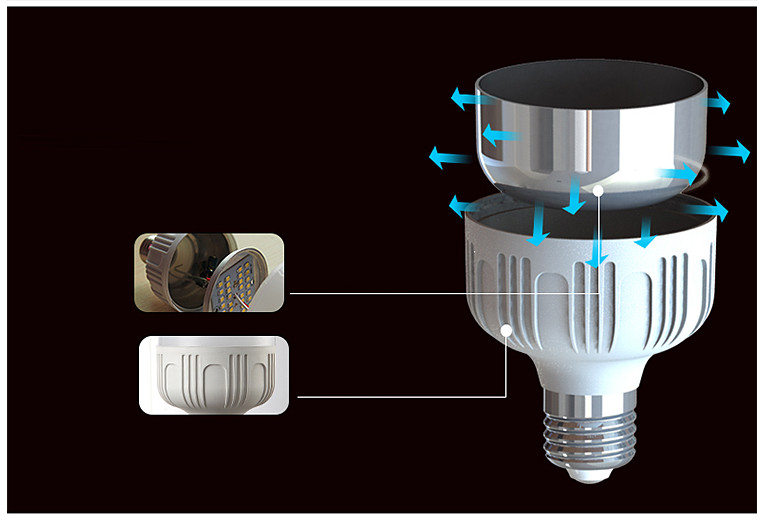 Bóng đèn Led Siêu sáng. Ánh sáng trắng. Công suất đa dạng từ 10w-50w. Vỏ ABS chịu va đập, cóc chiếu 360 hạn chế góc chết