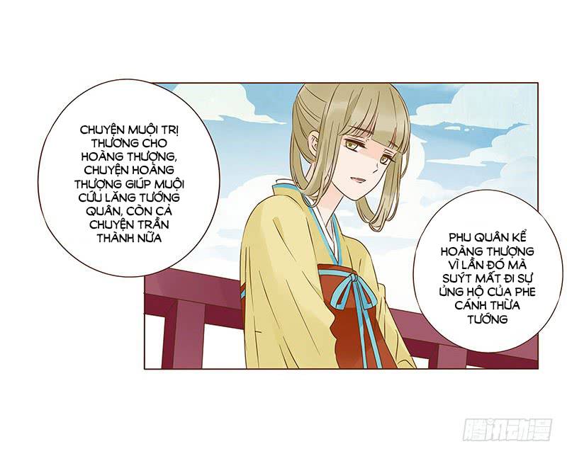 đế vương trắc chapter 118.4 33