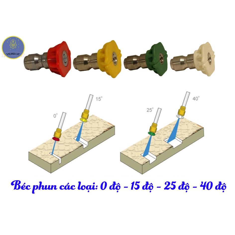 Dụng cụ rửa xe áp lực cao