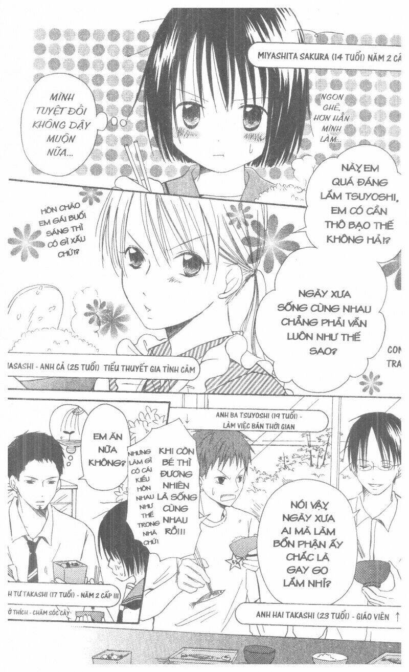 oniichan to issyo chapter 1 46