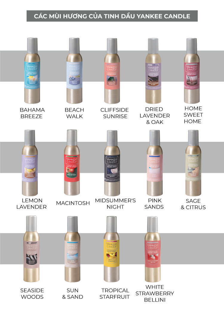 Tinh dầu tán hương đậm đặc dạng xịt Yankee Candle - Beach Walk