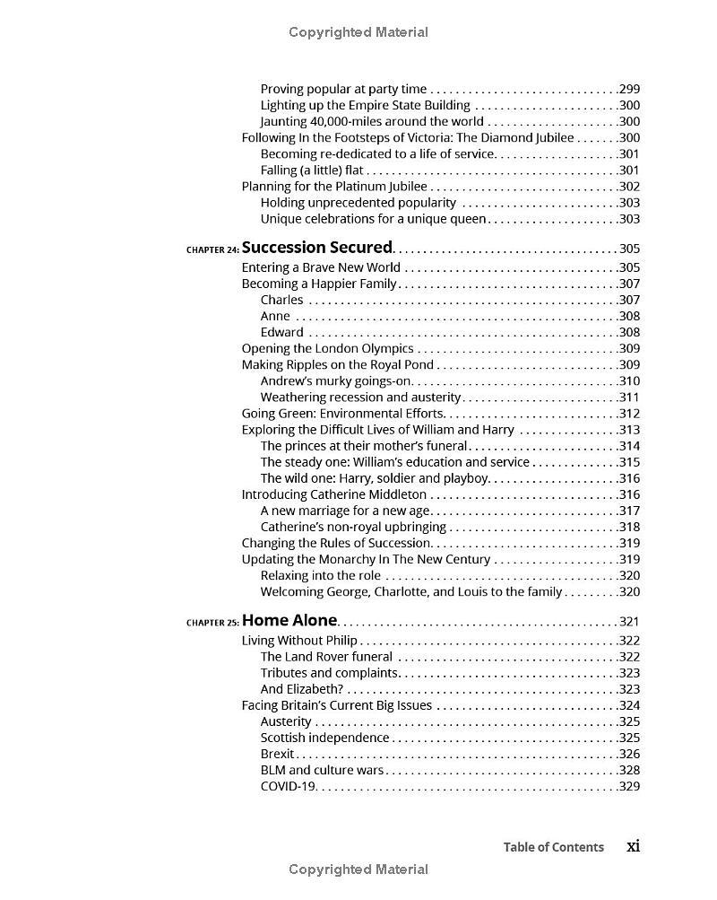 Sách ngoại văn: Queen Elizabeth II For Dummies