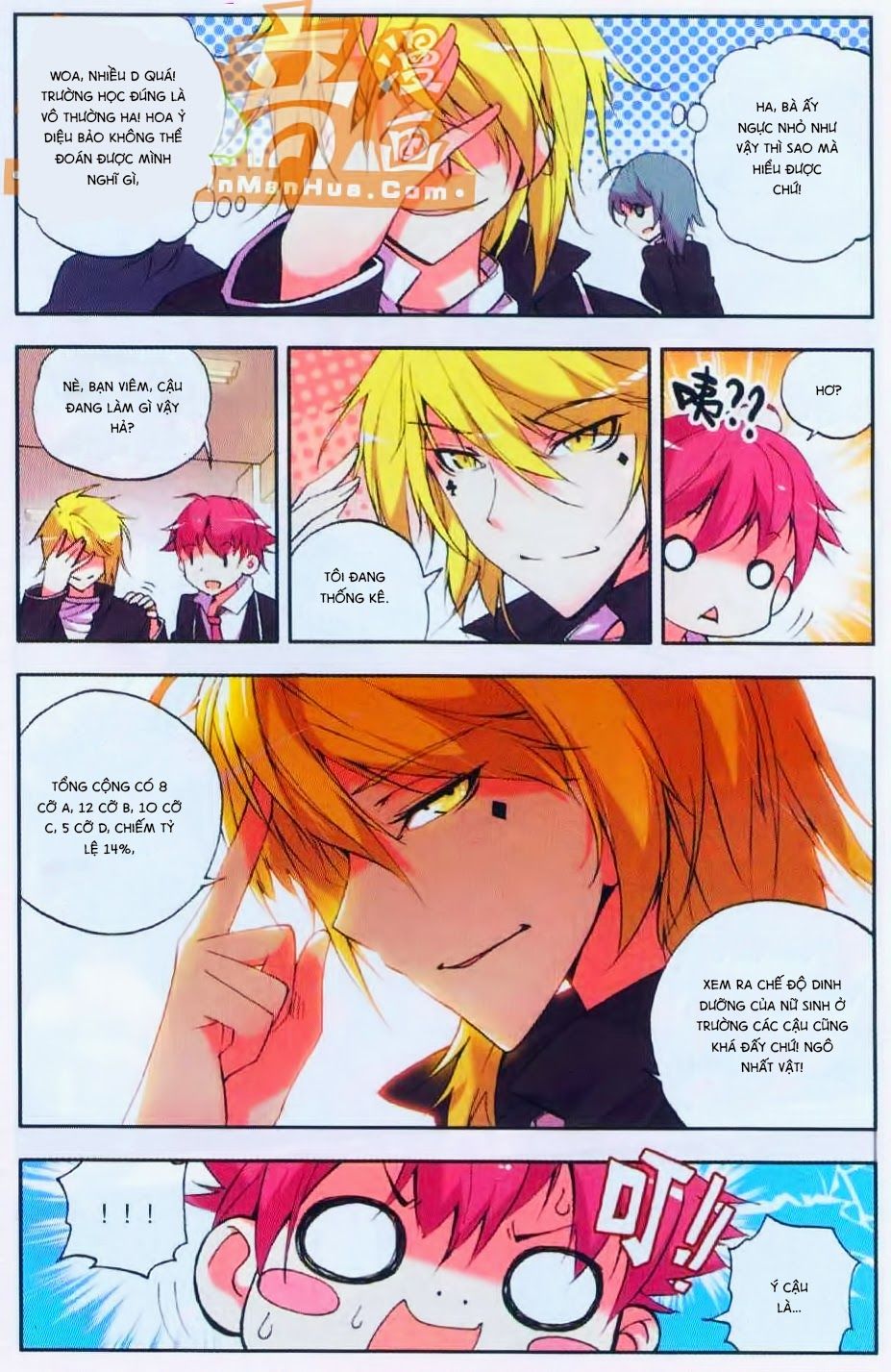 cấp độ phân liệt chapter 6.1 10