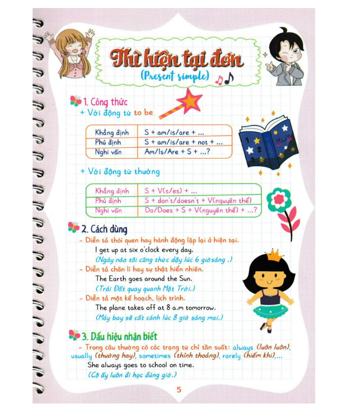 Sách - Notebook English Grade 6 - Tiếng Anh Lớp 6 (Dùng Chung Cho Các Bộ SGK Hiện Hành) (HA)