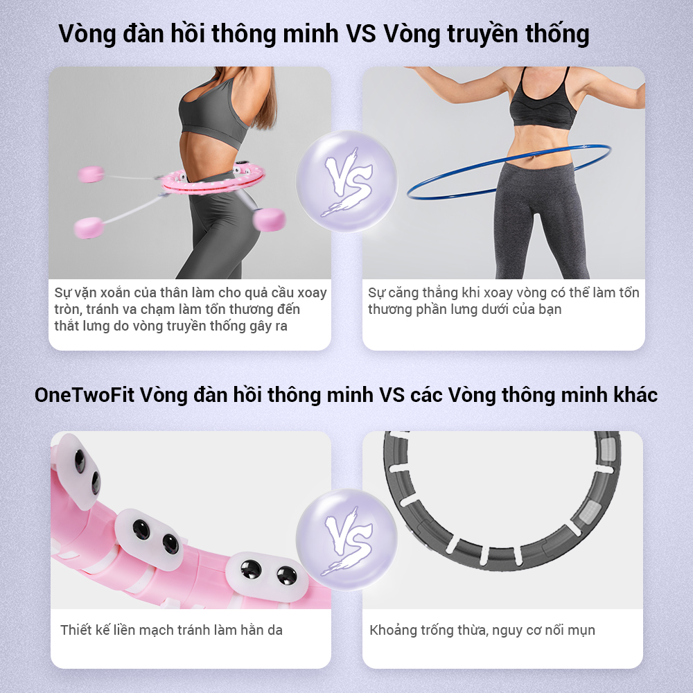 OneTwoFit Vòng Lắc Eo Thông Minh Có Đếm Tự Động Giảm Mỡ Bụng Hula Hoop ​Massage Giảm Cân Hula Hoops