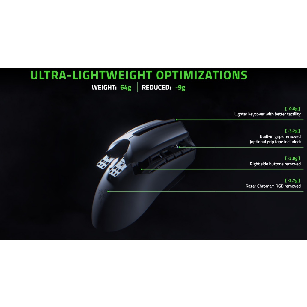 Chuột Razer Viper V2 Pro - Ultra-lightweight Wireless Esports Mouse - HÀNG CHÍNH HÃNG