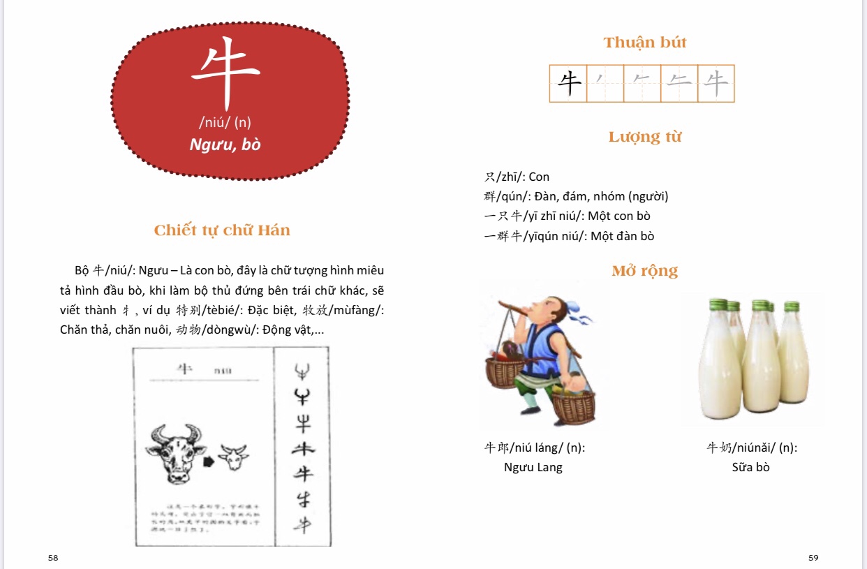 COMBO 3 SÁCH CÂU CHUYỆN CHỮ HÁN CUỘC SỐNG THƯỜNG NGÀY- GIAO THÔNG KIẾN TRÚC- THẾ GIỚI ĐỘNG VẬT