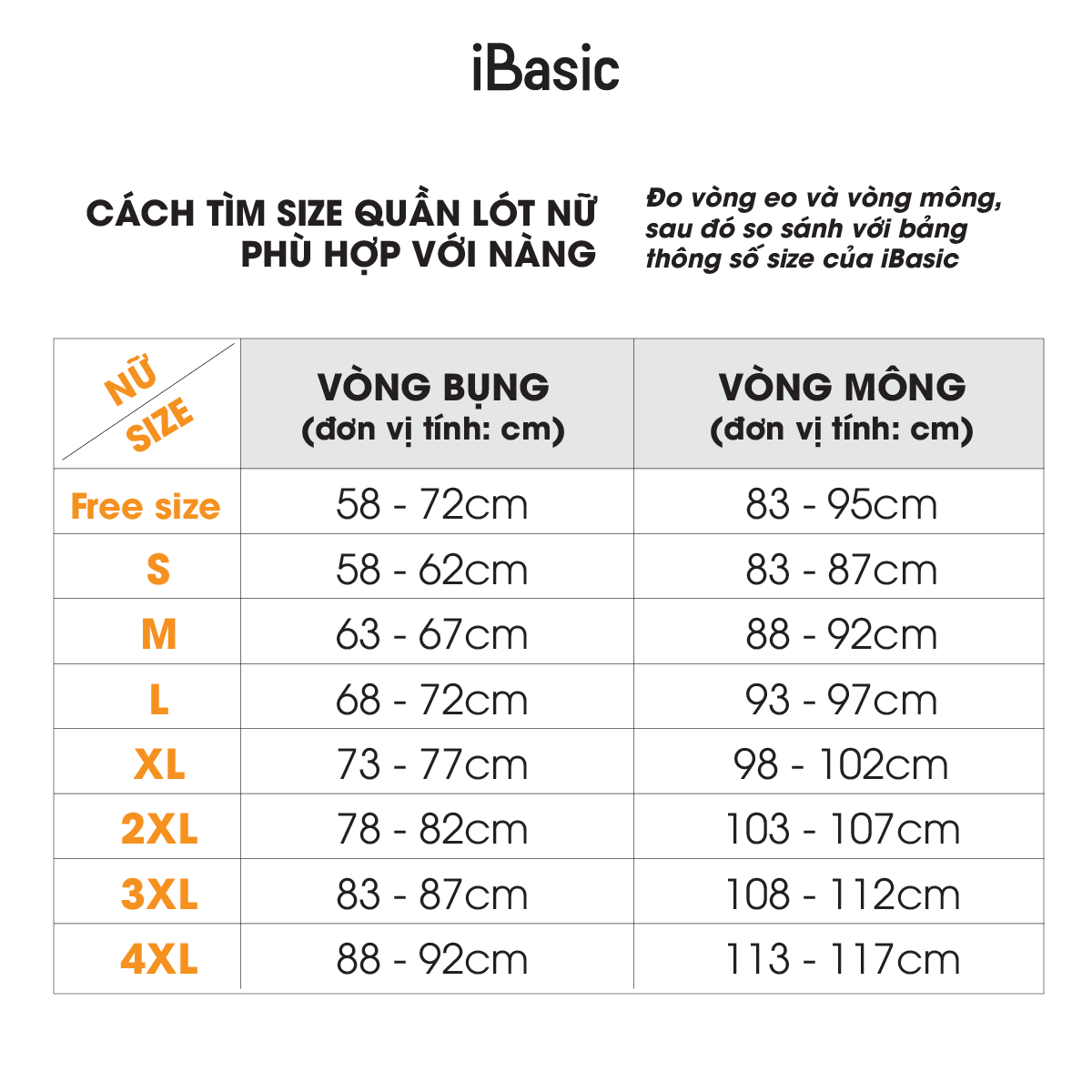 Combo 3 quần lót nữ bikini phối ren iBasic V122