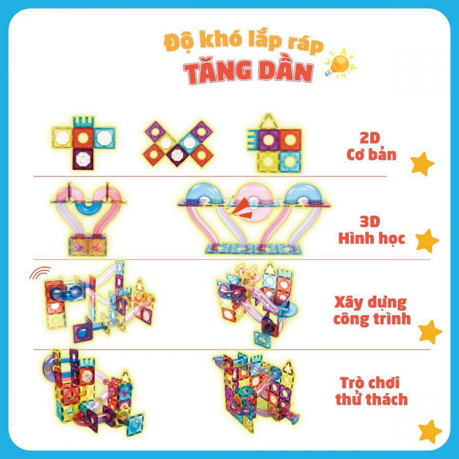 Đồ Chơi Steam - Bộ Xếp Hình Nam Châm 72 Chi Tiết - Peek A Boo! PAB028