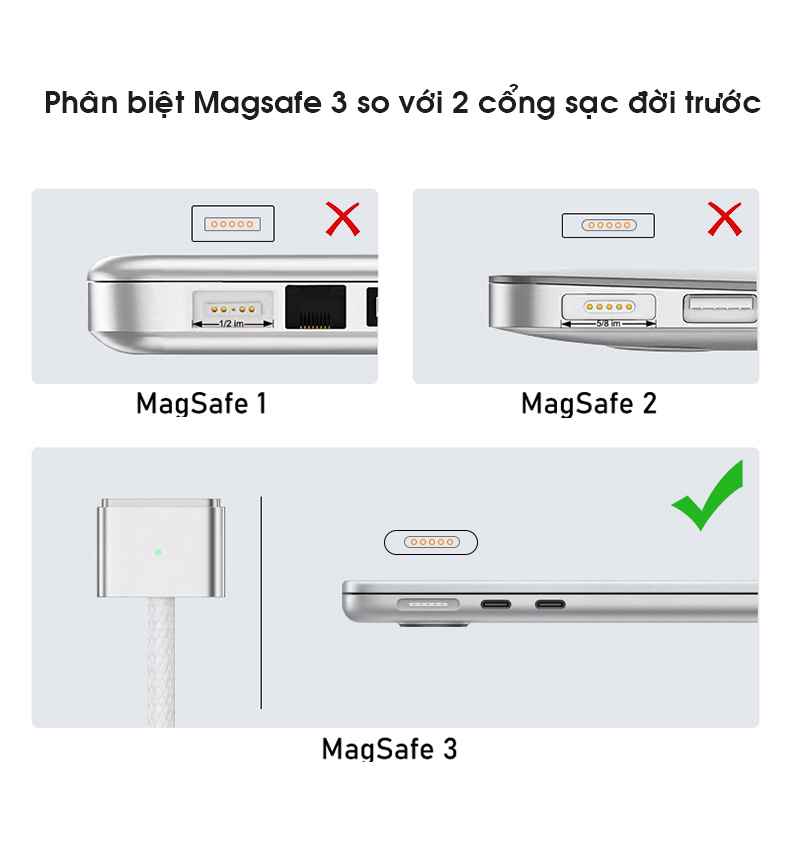 Cáp sạc Type c sang Mag.safe 3 công suất 140W dây dù dài 2m dùng cho các dòng Pro, Air chip M2