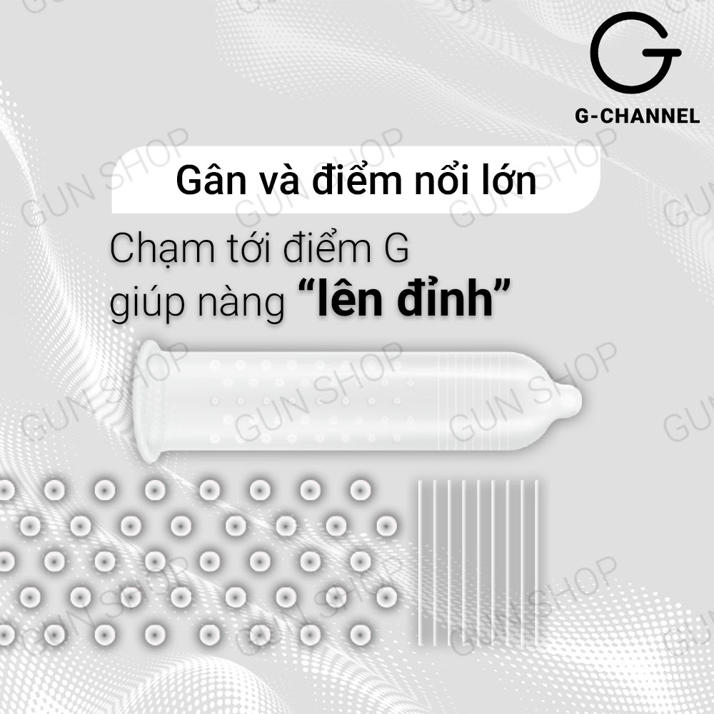 [Hộp 12 cái] Bao cao su Rocmen Long Shock - Kéo dài thời gian kèm 1 chiếc BCS Gun Super Thin