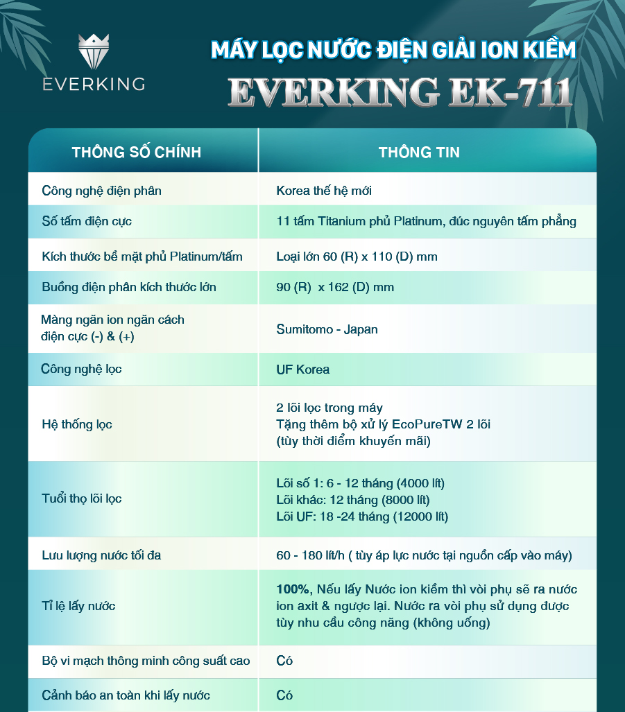 Máy Lọc Nước Điện Giải iON Kiềm EVERKING EK-711 - Hàng Chính Hãng