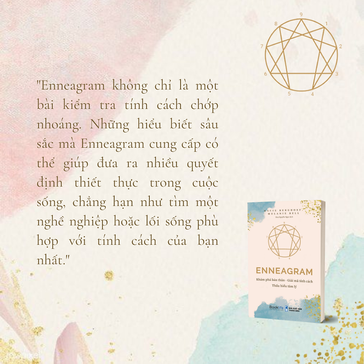 Enneagram - Bản Quyền