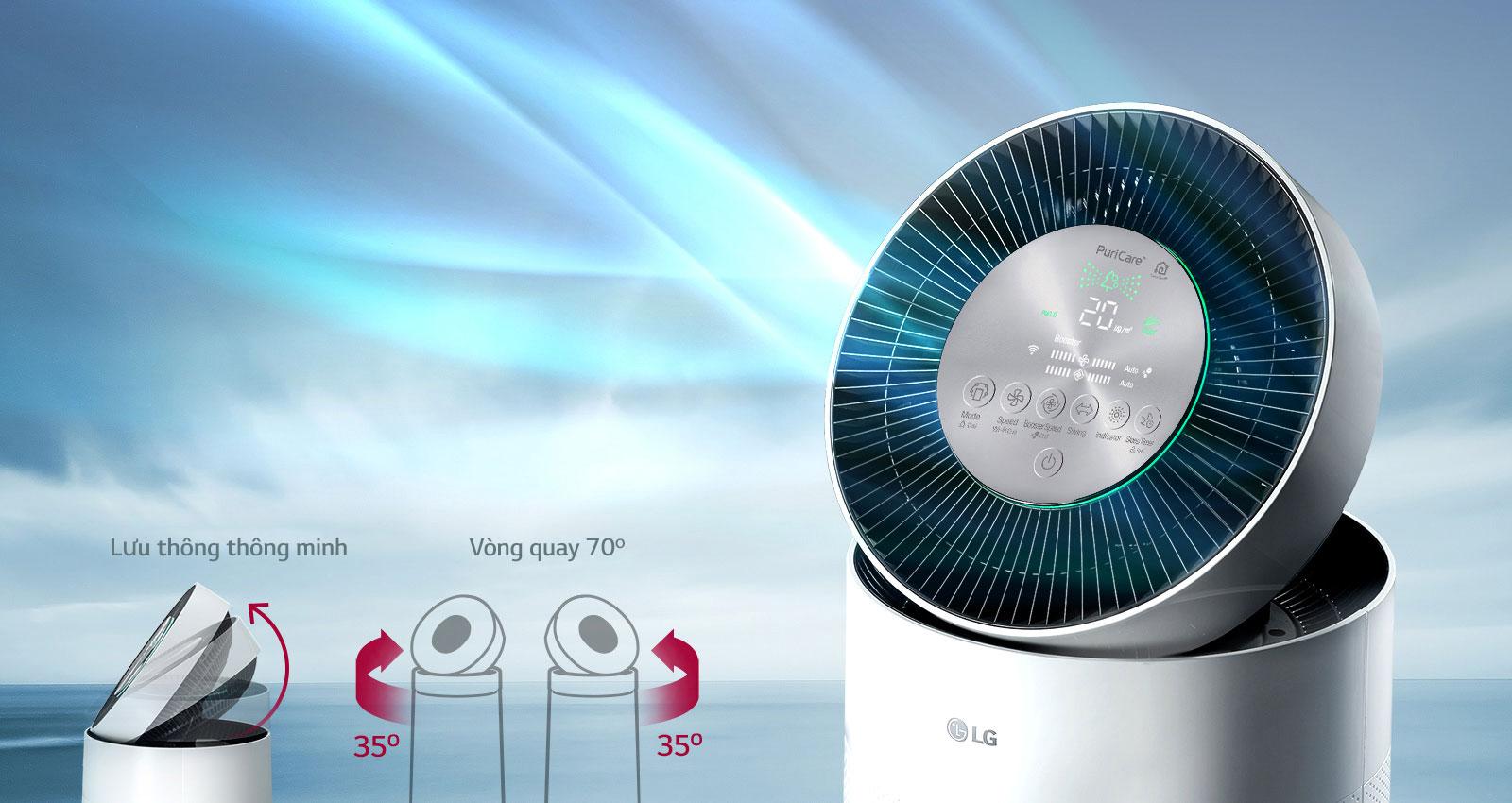 Máy Lọc Không Khí LG Puricare AS193DWFA, Cho Phòng 65m2, Cảm Biến Bụi Siêu Mịn PM 1.0, Nội Địa Hàn, BH 12 Tháng