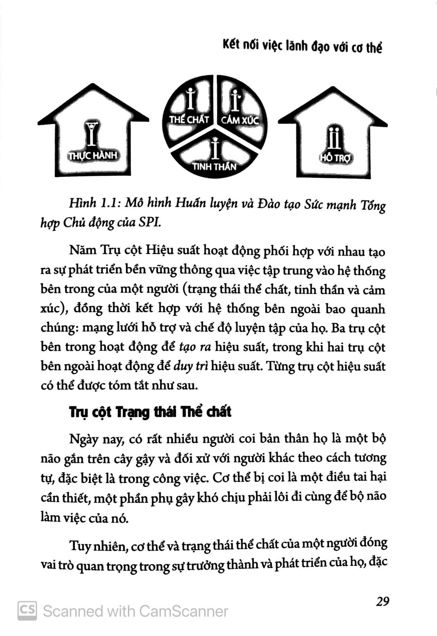 Khỏe Để Lãnh Đạo - Biến Đổi Khả Năng Lãnh Đạo Thông Qua 5 Trụ Cột Hiệu Suất