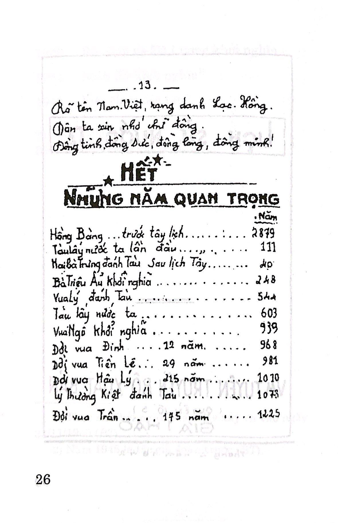 Lịch Sử Nước Ta