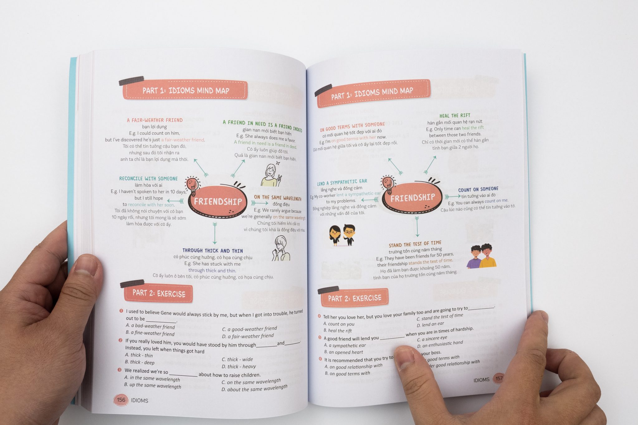 Sách - Mind Map English phrasal verbs, collocations and idioms - Cụm động từ, cụm từ và thành ngữ tiếng Anh qua sơ đồ tư duy