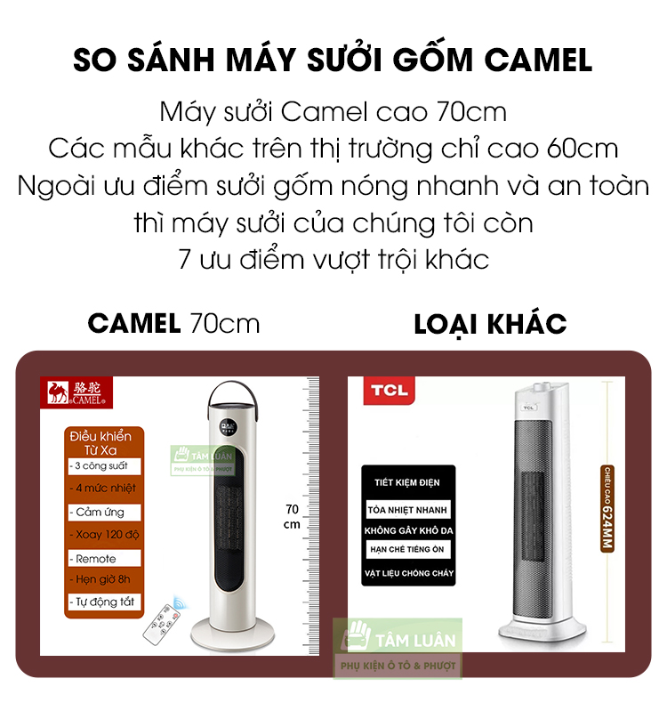 Máy sưởi ấm phòng ngủ, quạt sưởi gốm cho phòng 25m2, máy sưởi mini nóng nhanh an toàn cho trẻ em - Hàng chính hãng