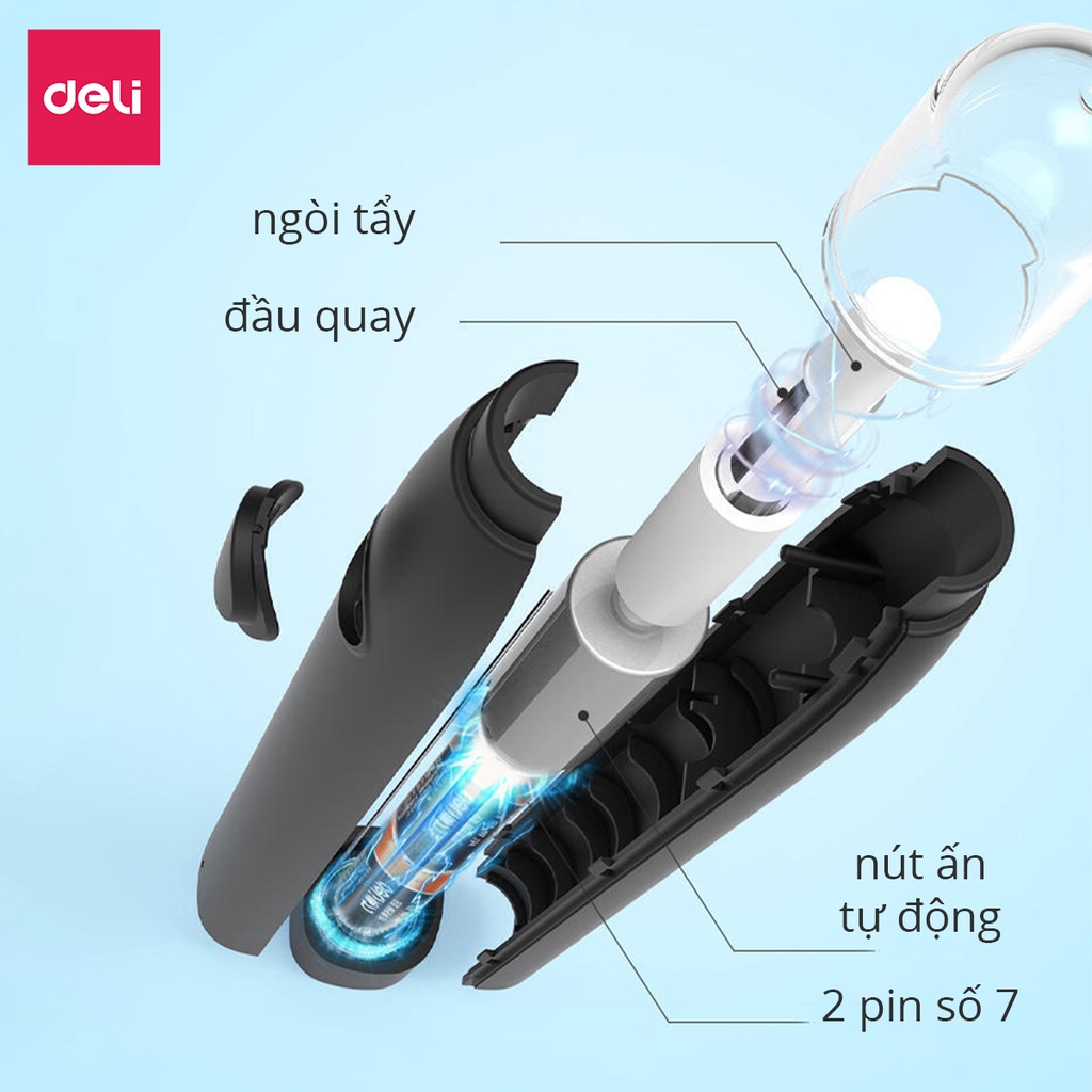 Bút tẩy điện + 20 ruột Deli 02800