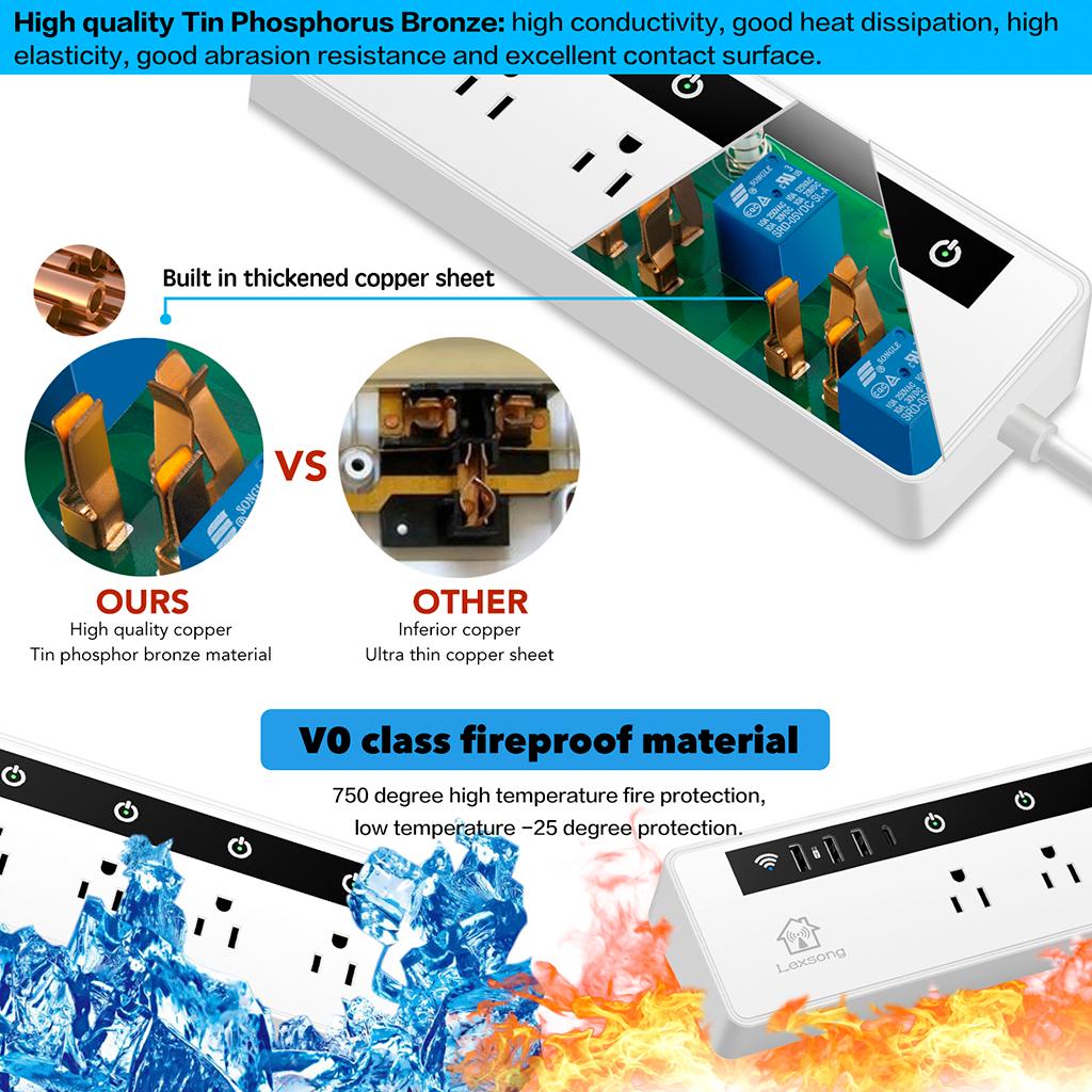 WiFi Smart Power Strip with 4 AC Outlets and 3 USB Ports US Plug