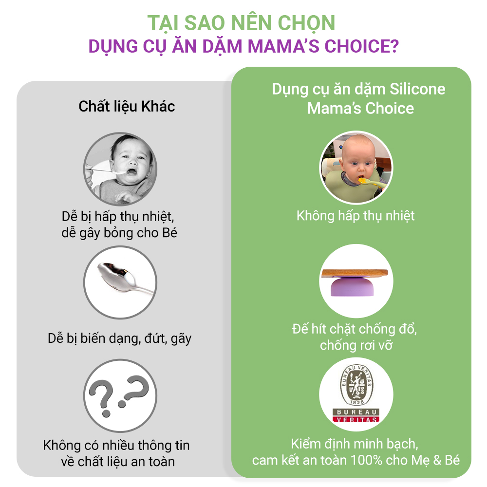 Bộ Ăn Dặm Cho Bé Thương Hiệu Mama's Choice, Combo Ăn Dặm Bát-Khay-Yếm-Thìa-Cốc Silicone Cao Cấp