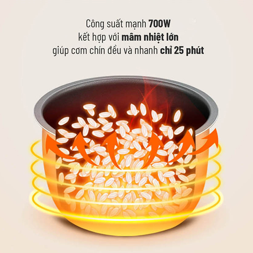 Nồi cơm điện Nagakawa NAG0101 (1.8 Lít) - Màu Đỏ - Hàng chính hãng