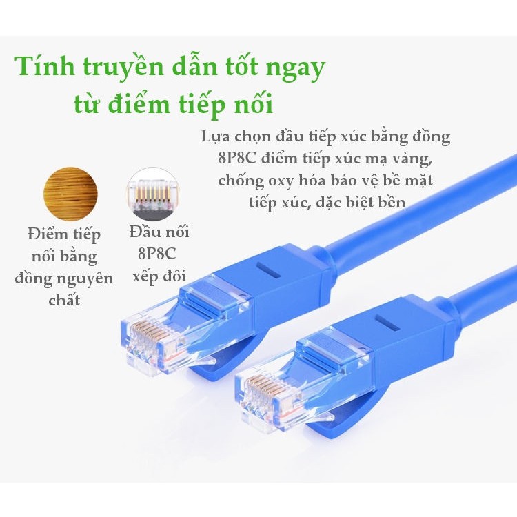 Cáp Mạng Cat6 2 Đầu Đúc Gigabit Ugreen 11225 Dài 40m - Hàng Chính Hãng BH 18 tháng