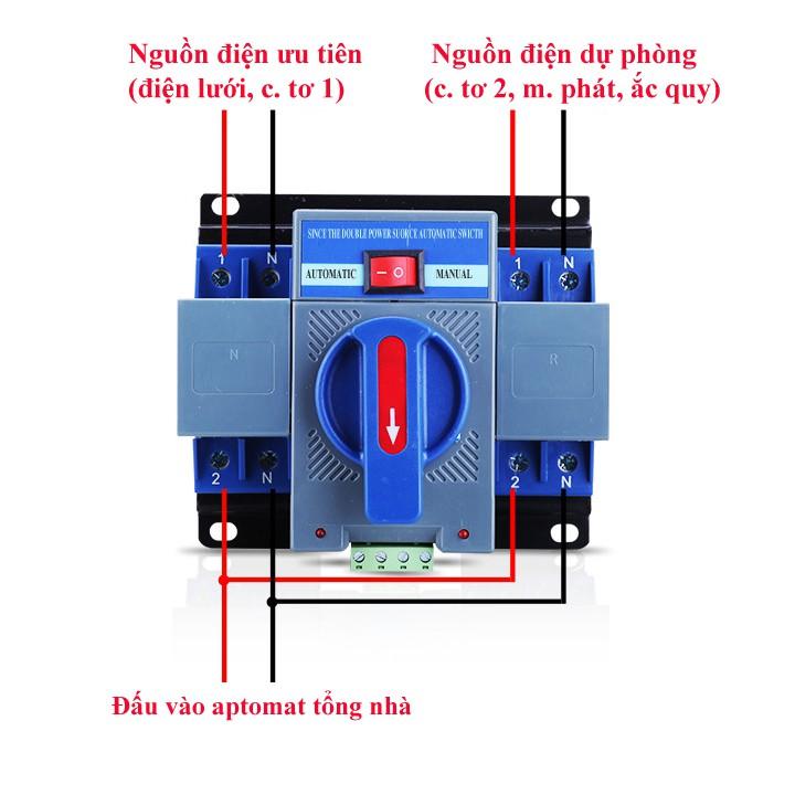 Cầu dao đảo chiều tự động 63A CMGOST