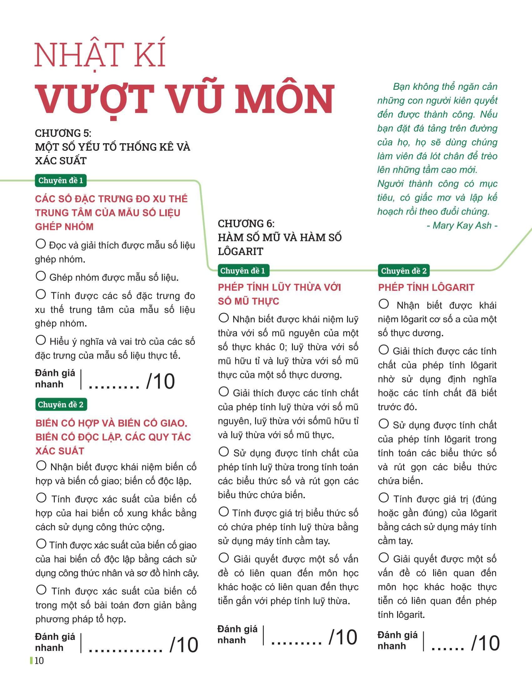 Sách - Đột Phá Tư Duy Toán 11 - Tập 2