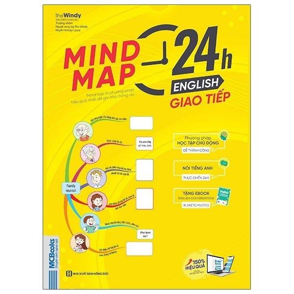 Mindmap 24h English - Giao tiếp
