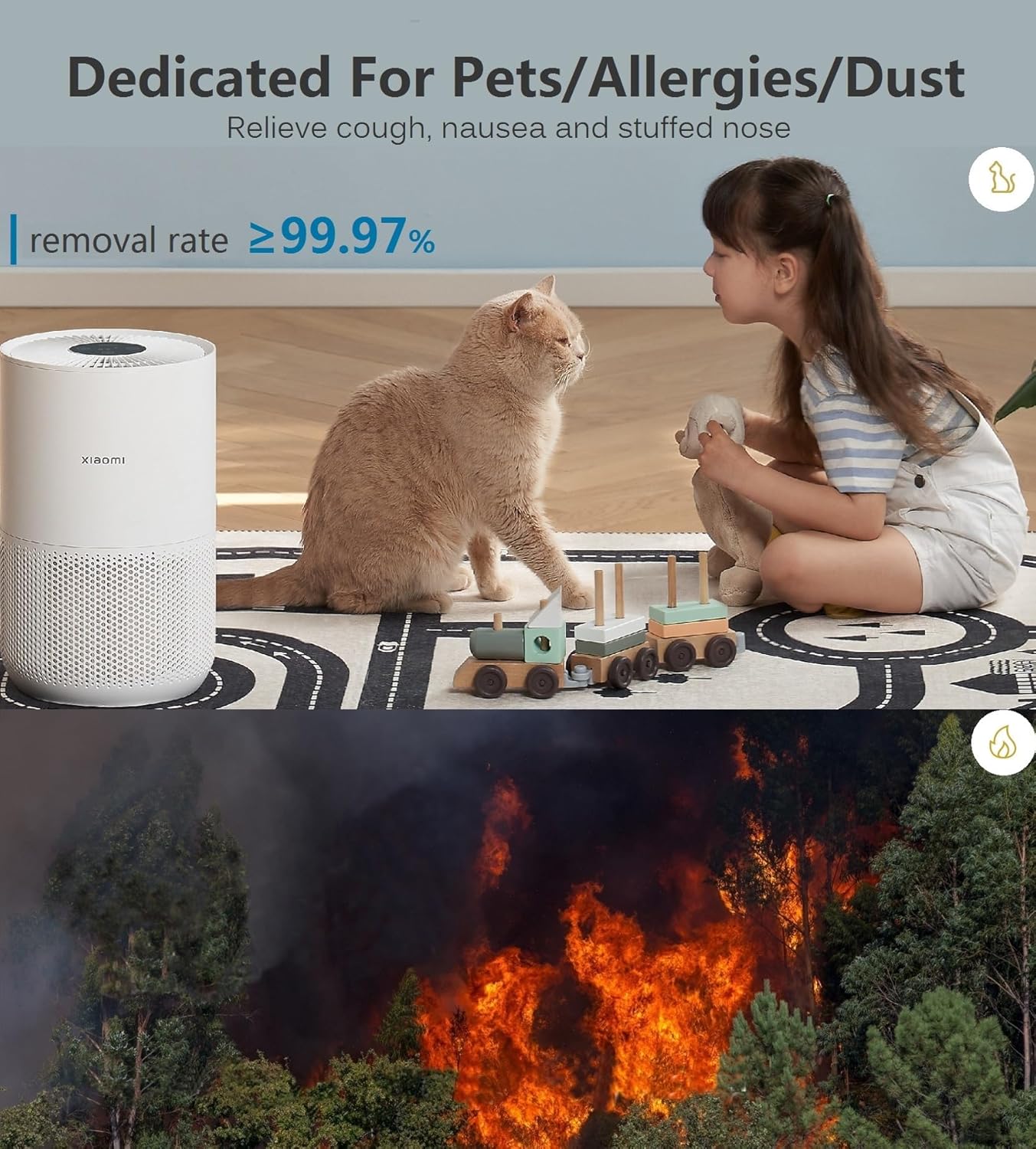 Lõi Lọc Không Khí Xiaomi Smart Air Purifier 4 Compact Filter - Hàng Chính Hãng