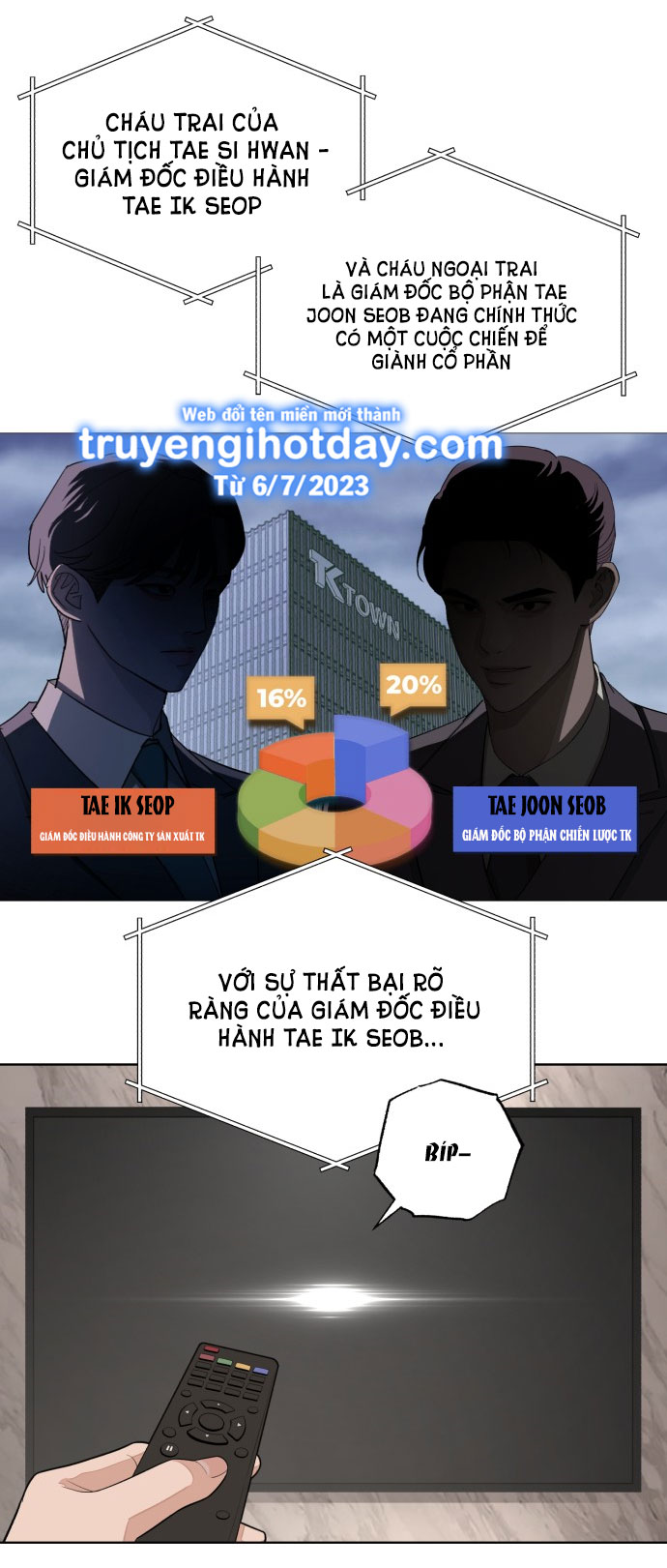Tình Yêu Của Ik Seob chapter 0.2 19