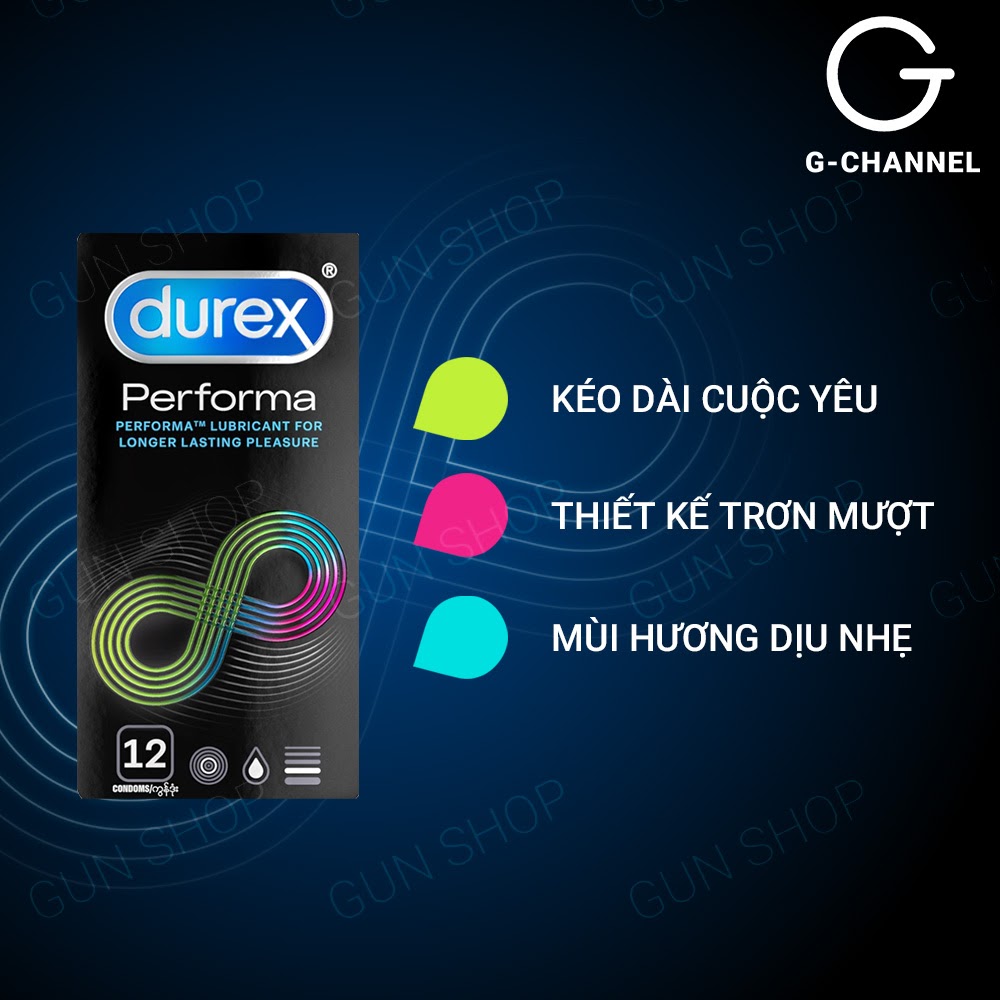 [Hộp 12 cái] Bao cao su Durex Performa - Kéo dài thời gian