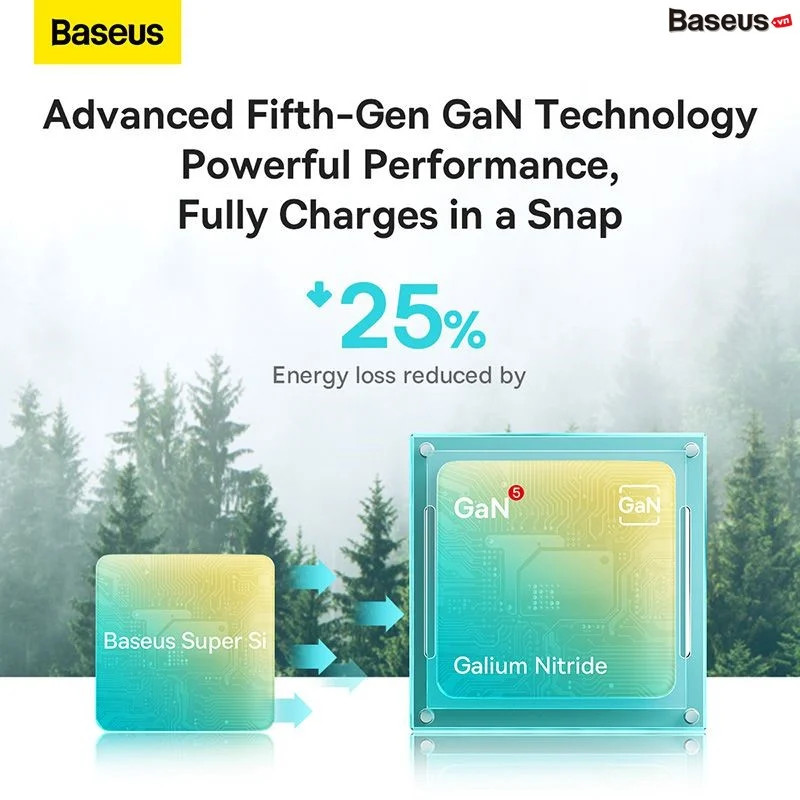 Bộ Sạc Nhanh 20W Baseus GaN5 Fast Charger 1C cho iPhone/Samsung - Hàng chính hãng