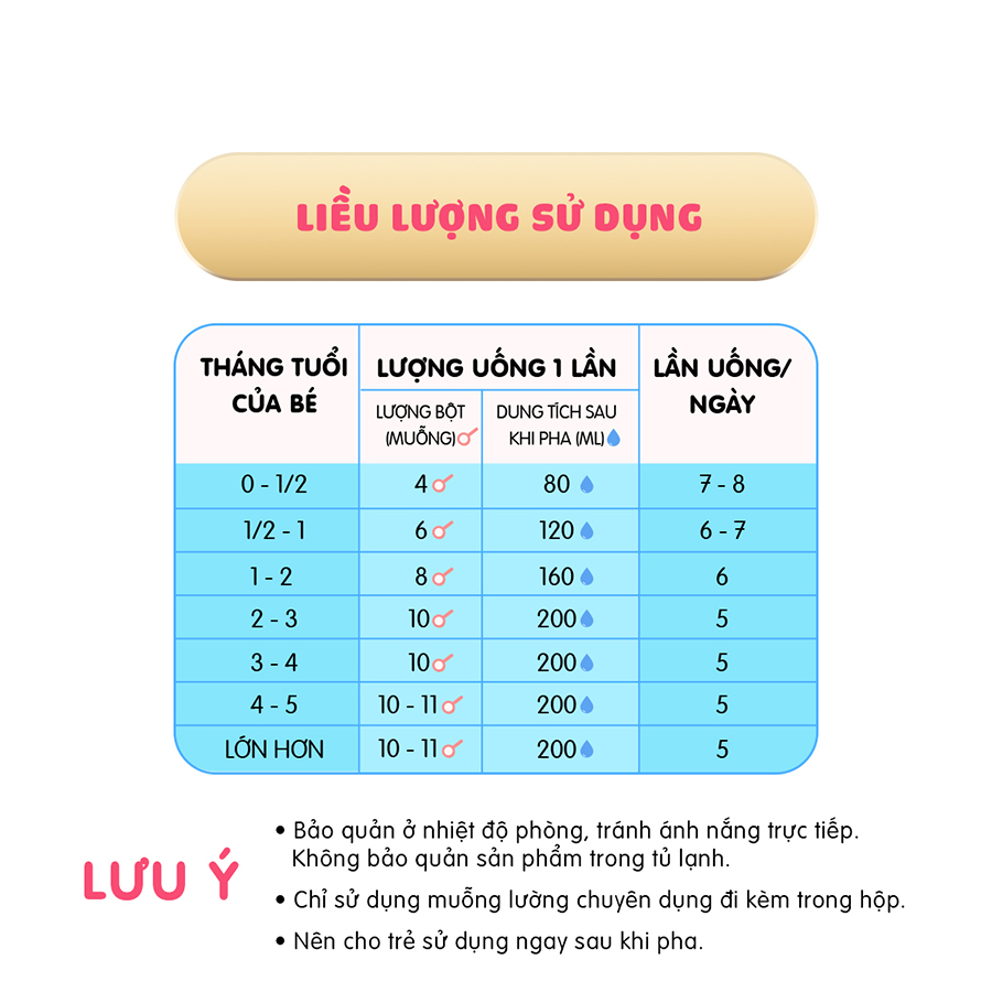 Combo 2 lon Sữa Morinaga số 1 850g + 1 Hộp sữa Morinaga số 1 130gr