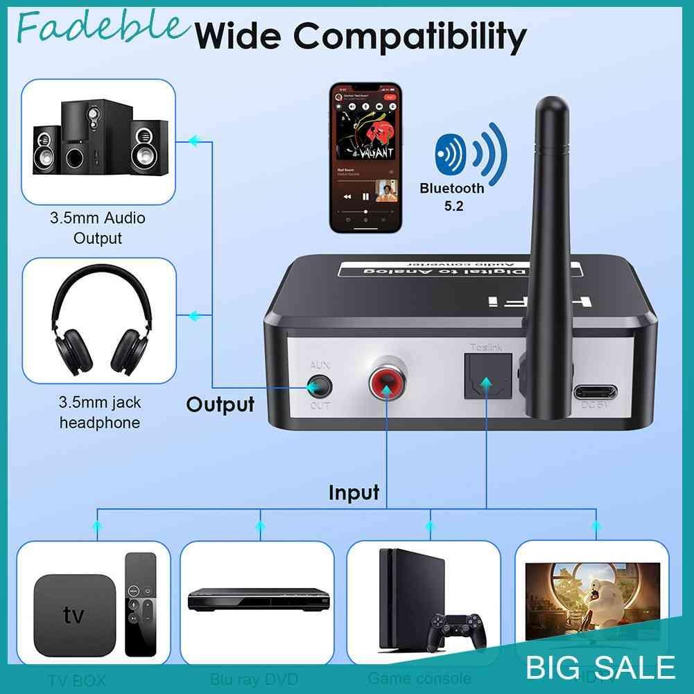 Bộ Chuyển Đổi Âm Thanh Kỹ Thuật Số Bluetooth HiFi