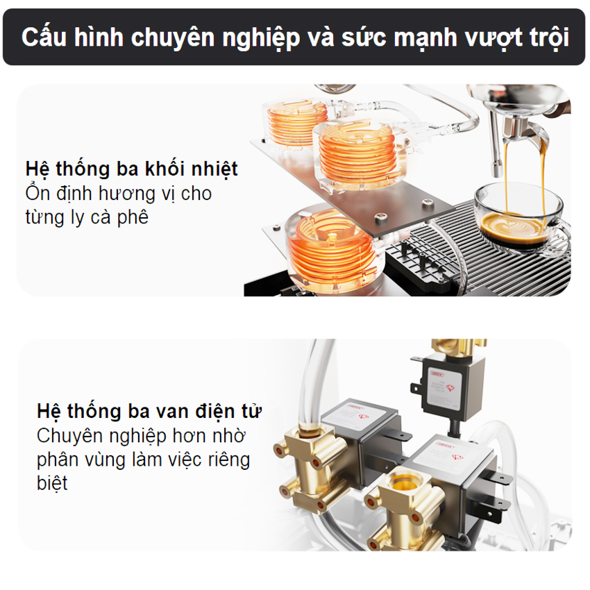 Máy pha cà phê Espresso, Cappuccino, Latte chuyên nghiệp thương hiệu HiBREW H21 - Công suất 3000W - Hàng chính hãng