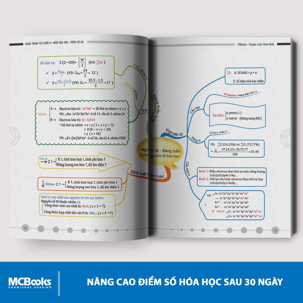 Sách - Hành trình từ 0 đến 9+ môn Hóa học - Phần Vô cơ